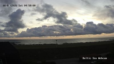 Snapshot 06:00 Uhr