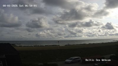 Snapshot 08:00 Uhr