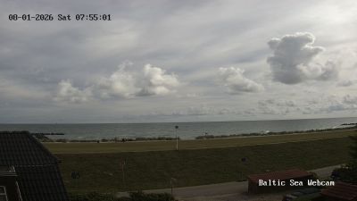 Snapshot 09:00 Uhr