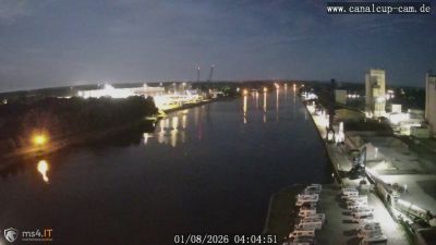 Snapshot 04:00 Uhr