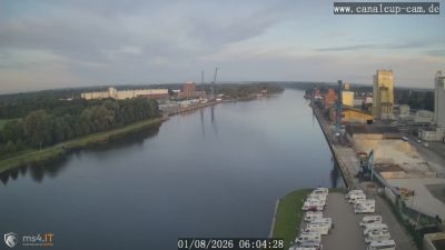 Snapshot 06:00 Uhr