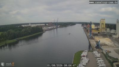 Snapshot 08:00 Uhr