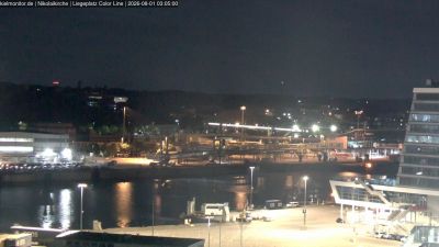 Snapshot 03:00 Uhr