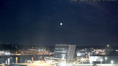 Snapshot 04:00 Uhr