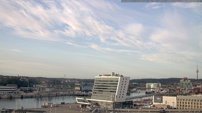 Snapshot 07:00 Uhr