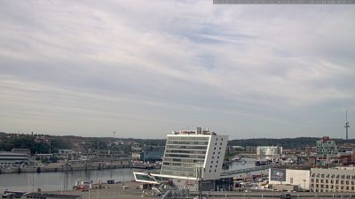 Snapshot 08:00 Uhr