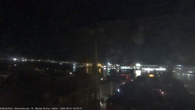 Snapshot 02:00 Uhr
