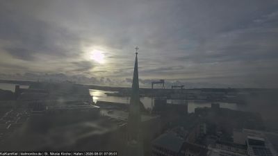Snapshot 07:00 Uhr