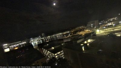 Snapshot 02:00 Uhr