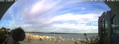 Snapshot 07:00 Uhr